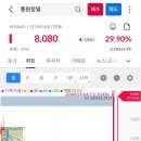 (주)풍원바이오 이미지