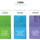 (주)굿모닝월드 이미지
