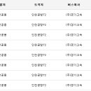 한빛마을3.6단지 버스정류장 이미지