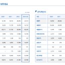 케이엔에스 이미지