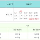 마산시외버스 터미널 이미지