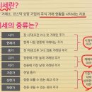 주식을 배워보자 - 입문편 이미지