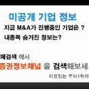 [모헨즈 - 증권정보채널] 2011년 5월 20일 모헨즈(006920) 주가 흐름에 대한 대응전략 분석 이미지