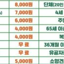 초원목장 이미지