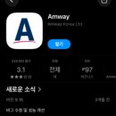 더웰니스랩