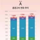 푸른광고 이미지