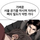 경은 이미지