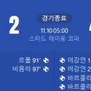 [24/25 Ligue 1 11R] 앙제 SCO vs 파리 생제르맹 골장면.gif 이미지