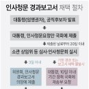 [한국일보] 250723 이미지