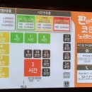 ㅋㅋㅋ코인 노래연습장 이미지