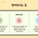 괴평리 마을회관 이미지