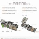 풍경채 티스토리