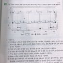 전기공사기사 스위치 개수 질문이요ㅠ 이미지