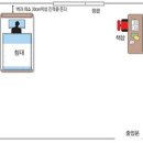 아파트 풍수 어떻게 보나 이미지