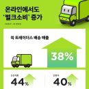 닷컴