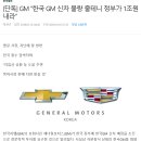 [단독] GM &#34;한국 GM 신차 물량 줄테니 정부가 1조원 내라&#34; 이미지