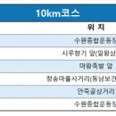 대평초교 사거리 이미지