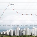 수원-1459 이미지