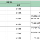 강남유정유치원 이미지