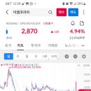 이엠코리아 이미지
