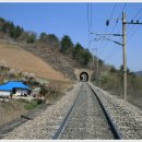 기차길옆 이미지
