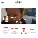 (주)대학약품 | 부당경량아 형제, 성장호르몬 주사 7년차 기록/ 1년간 성장주사비용 총정리