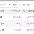 (주)엘에스팜 이미지