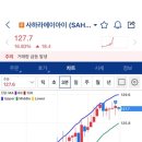 복기네 이미지