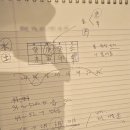 타로인생이야기 (강좌번호: 5) | 이태원 사주, 상담 심리 출신 선생님이라 대화가 편했던 솔직 후기｜달콤사주타로