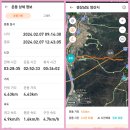 ❤️금정산하늘릿지산행24.2.7일 이미지