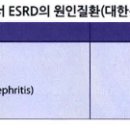 장인약국 이미지