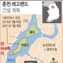 춘천 임장기 -1- 이미지