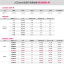 엘림재가방문센터 이미지