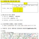 평택시 통복천 낚시.야영.취사 행위 금지지역 지정 공고 이미지