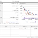 (주)하나에프앤비 이미지