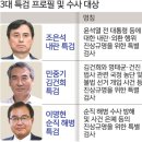 해병인력 이미지