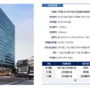 인덕원근린상가 이미지