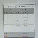 시산제(반정) 회계보고 입니다 이미지