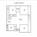 중국보건당한의원 네이버블로그