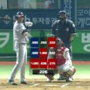 라뱅