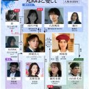 넷플릭스 드라마 죽을 만큼 사랑해서 후기