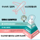 운암초·중학교 이미지