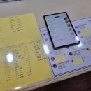 부산 중앙동 디저트 부산 컵과일 배달 프루츠락 후기