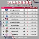 웰컴 당구장 이미지