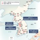 남원 3.1만세운동 이미지