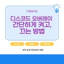 오버레이 이미지