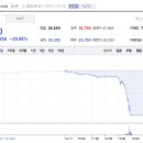 동일환경산업 이미지