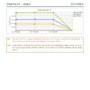 강서블루나인공인중개사사무소 이미지
