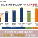 대림타워 이미지