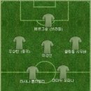 K리그1에서는 FC서울과 광주FC 경기를 기대하고 있어서 베스트11 이미지